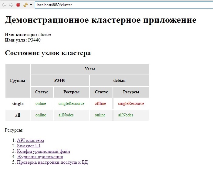 Пример интерфейса приложения